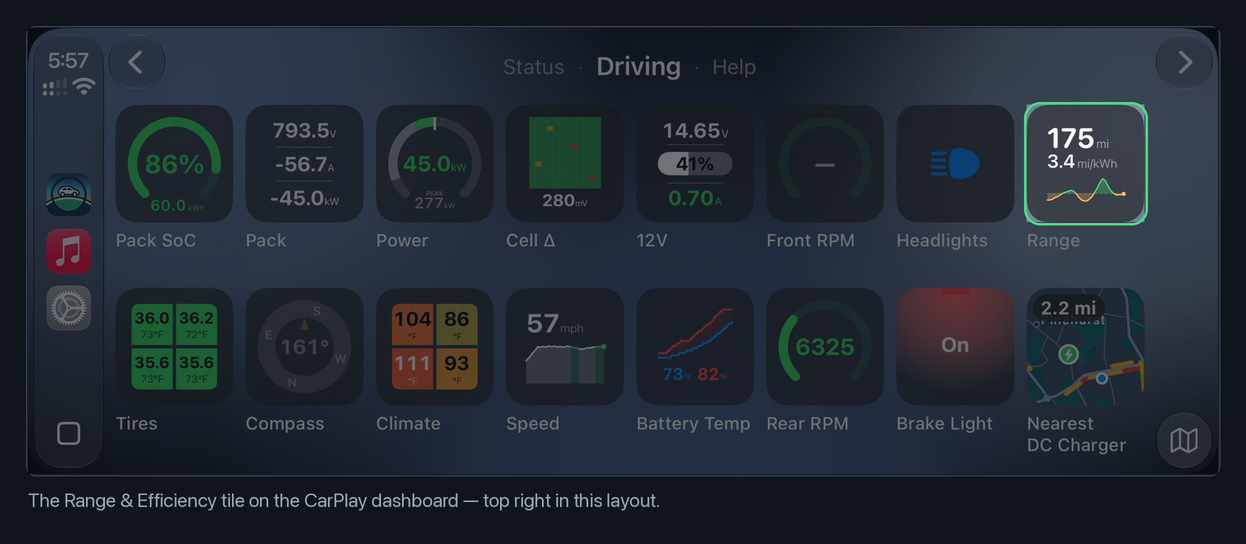 The Range and Efficiency tile ringed in green in the top-right slot of the CarPlay dashboard, among fifteen other tiles
